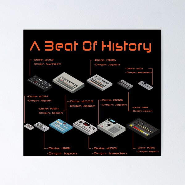 Item preview, Synthesizer and Drum Machine - A Beat Of History designed and sold by mewzeek-T.