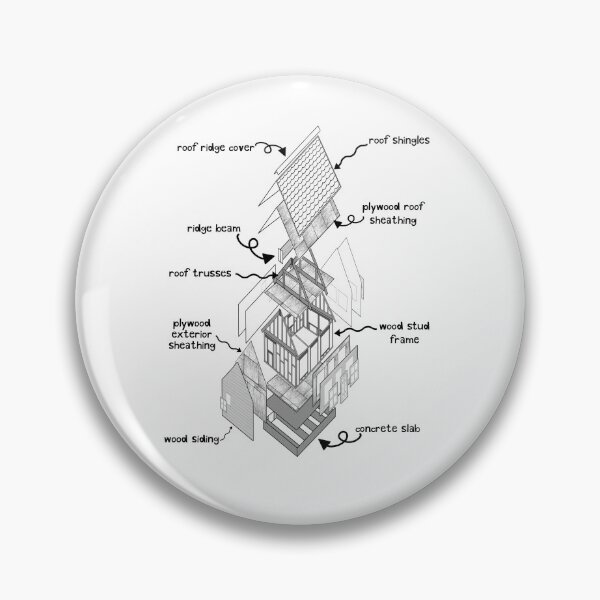 Item preview, How To Build A House designed and sold by Square Root of Squid.