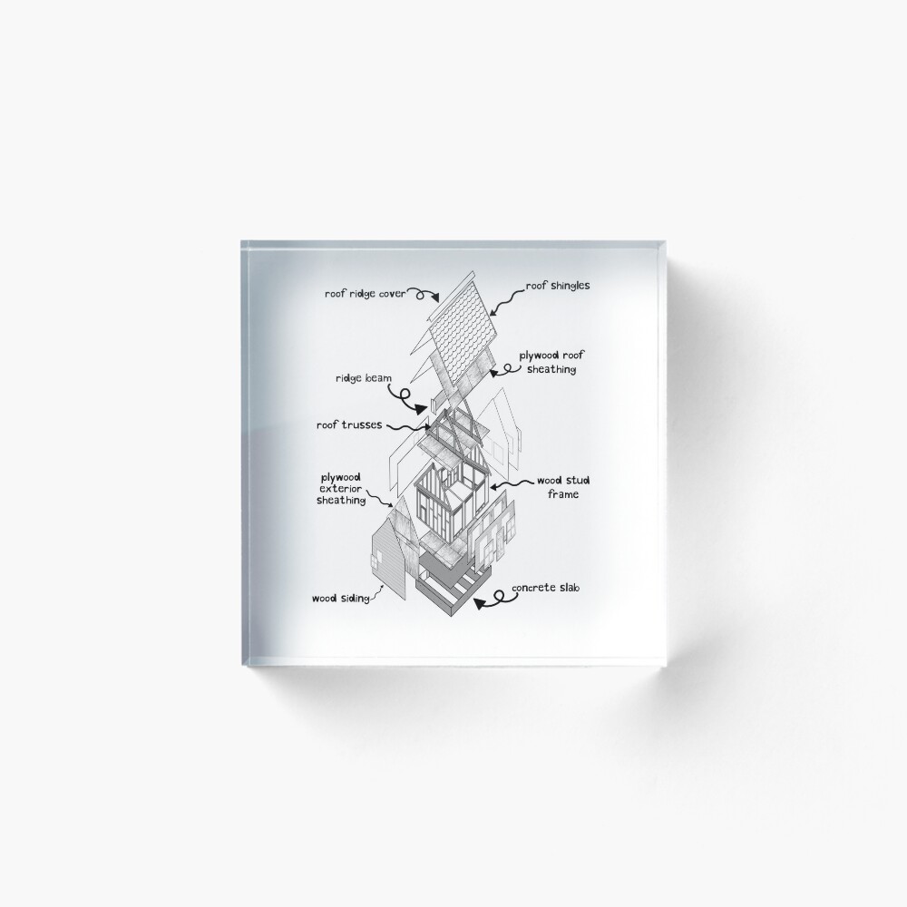 Item preview, Acrylic Block designed and sold by bpatrickvoice.
