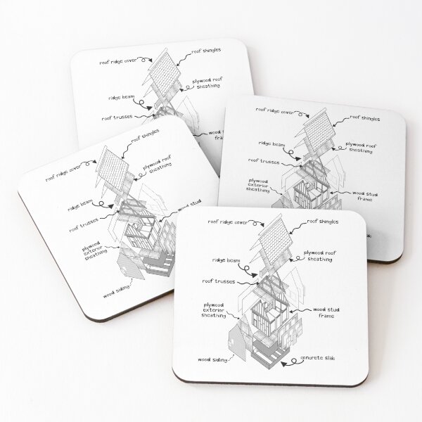 Item preview, How To Build A House designed and sold by Square Root of Squid.