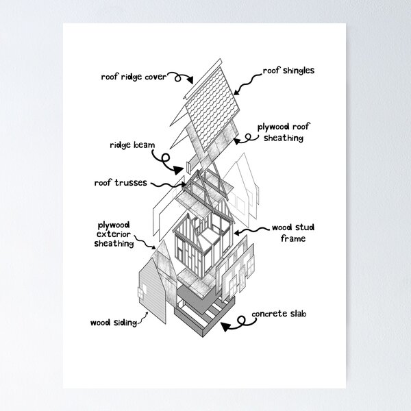 Item preview, How To Build A House designed and sold by Square Root of Squid.