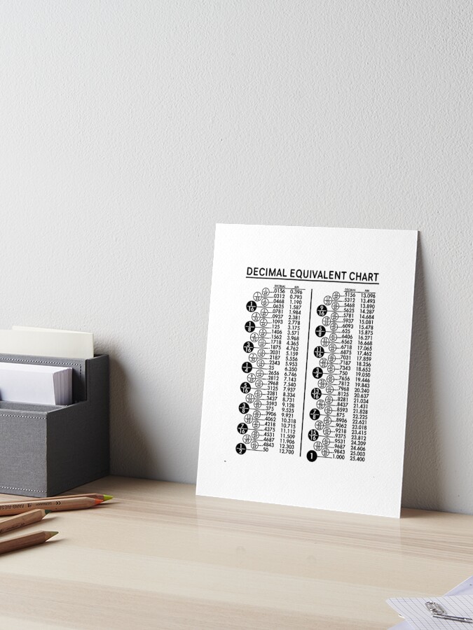 Decimal Equivalent Chart" Art Board Print for Sale by Solis