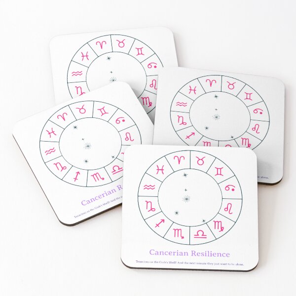Item preview, Cancer Zodiac designed and sold by IndigoPixa.