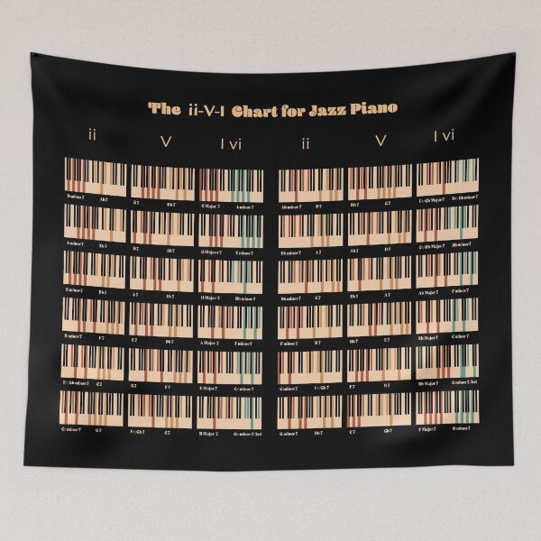 Item preview, The ii-V-I Chart for Jazz Piano V34 designed and sold by vincentdavigo.