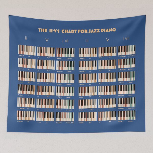 Item preview, The ii-V-I Chart for Jazz Piano V36 designed and sold by vincentdavigo.