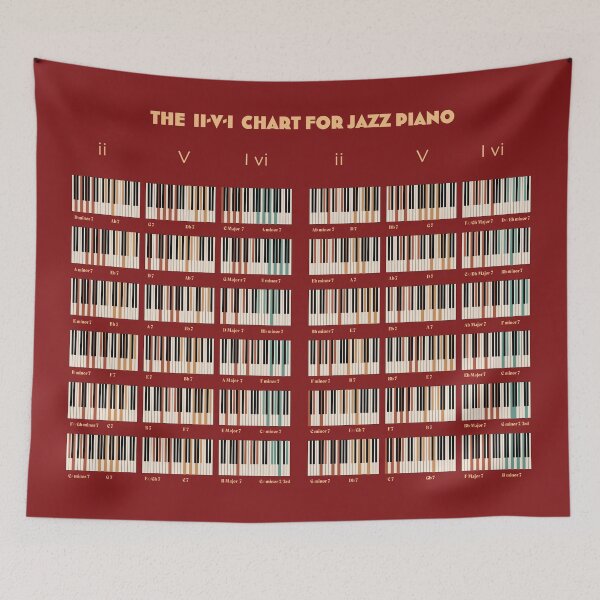 Item preview, The ii-V-I Chart for Jazz Piano V37 designed and sold by vincentdavigo.