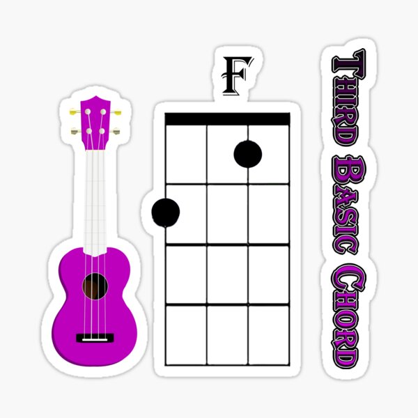 Toxic (boywithuke) EASY Ukulele Chord and Lyric Play-Along 