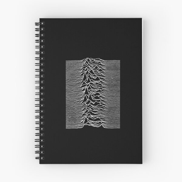 Item preview, Waves designed and sold by Periodic Table of Synthpop.