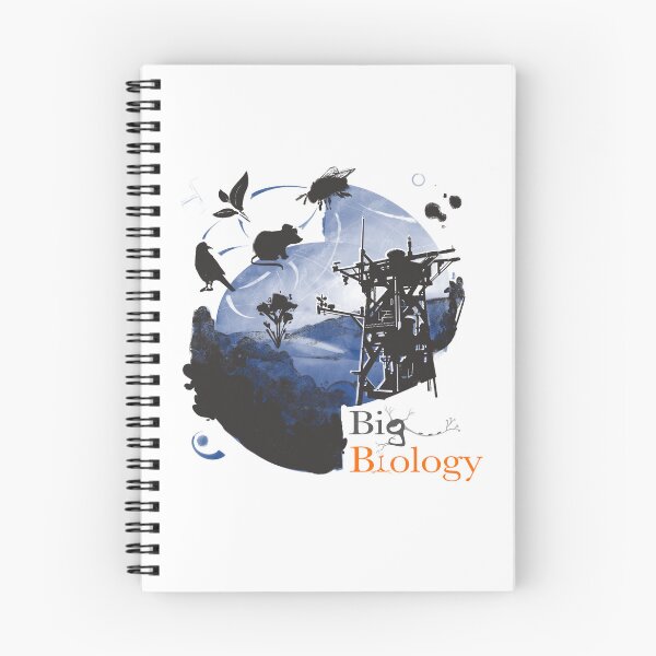 Item preview, https://www.redbubble.com/portfolio/manage_works?ref=account-nav-dropdown designed and sold by BigBiology.