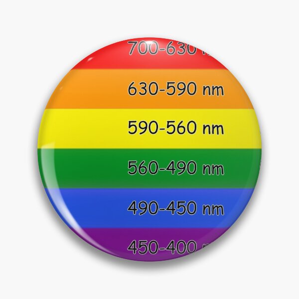 Item preview, definitely not a hidden pride flag designed and sold by lightsfromspace.