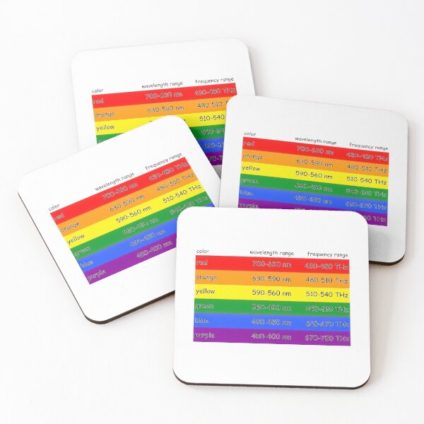 Item preview, definitely not a hidden pride flag designed and sold by lightsfromspace.