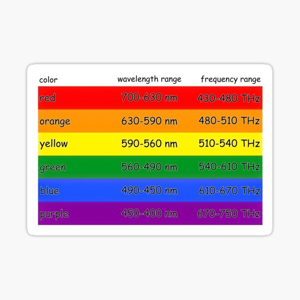 Item preview, definitely not a hidden pride flag designed and sold by lightsfromspace.