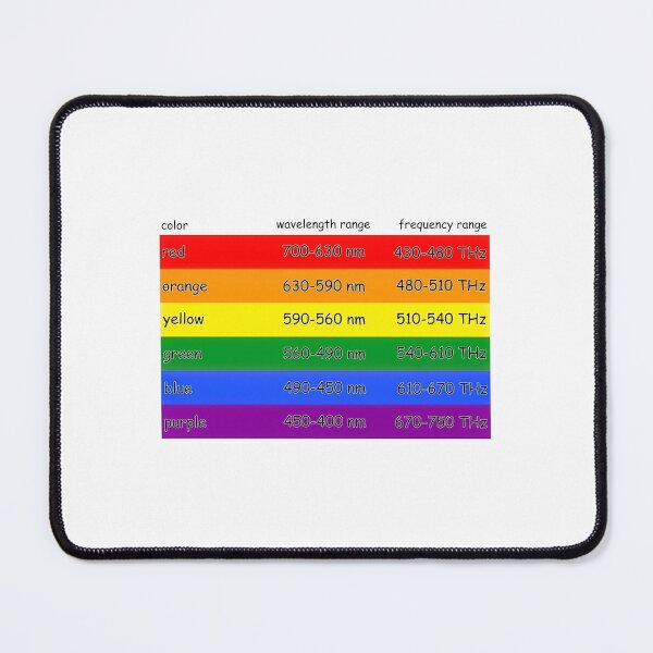 Item preview, definitely not a hidden pride flag designed and sold by lightsfromspace.