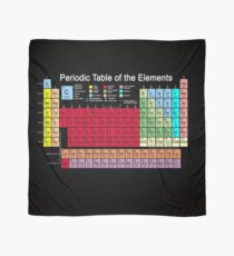 Periodic table of the Elements updated Scarf