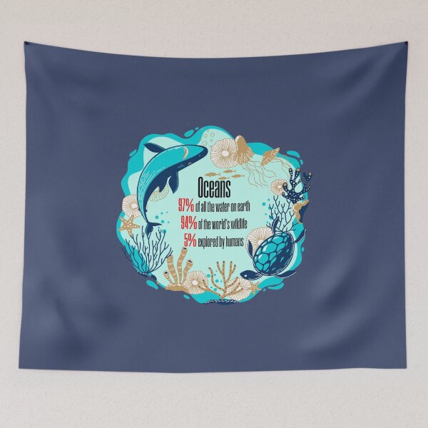 Item preview, Oceans, a great gift for Oceanography lovers and Diving enthusiasts designed and sold by abdelhak2005.