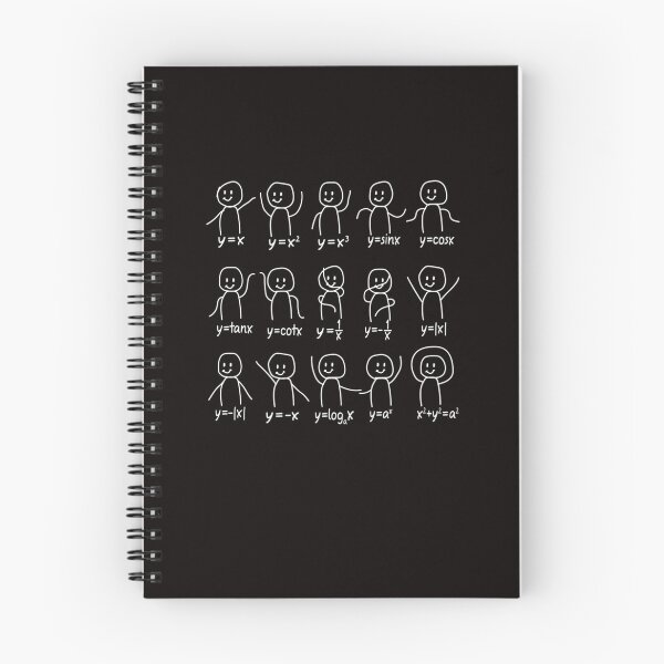 Item preview, Funny Algebra Dance Graph Figures Math Equation designed and sold by JeetindraLatch.