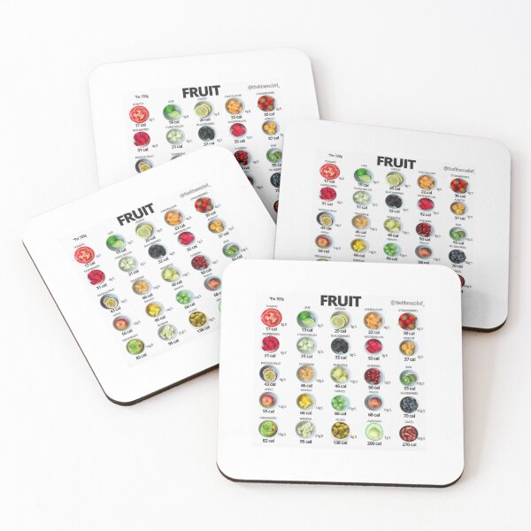 Item preview, Fruit calories designed and sold by Bobozak.