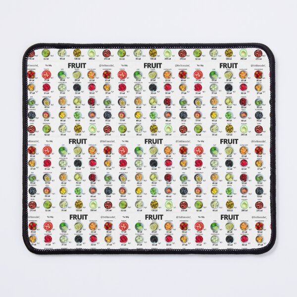 Item preview, Fruit calories designed and sold by Bobozak.