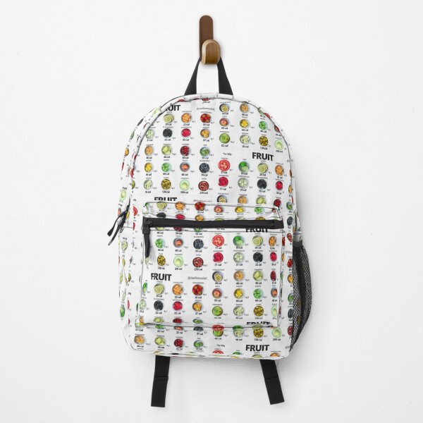 Item preview, Fruit calories designed and sold by Bobozak.