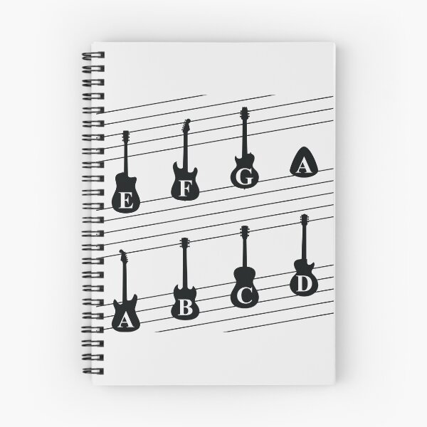 Item preview, Alphabetic Musical Notes designed and sold by RPMELO.