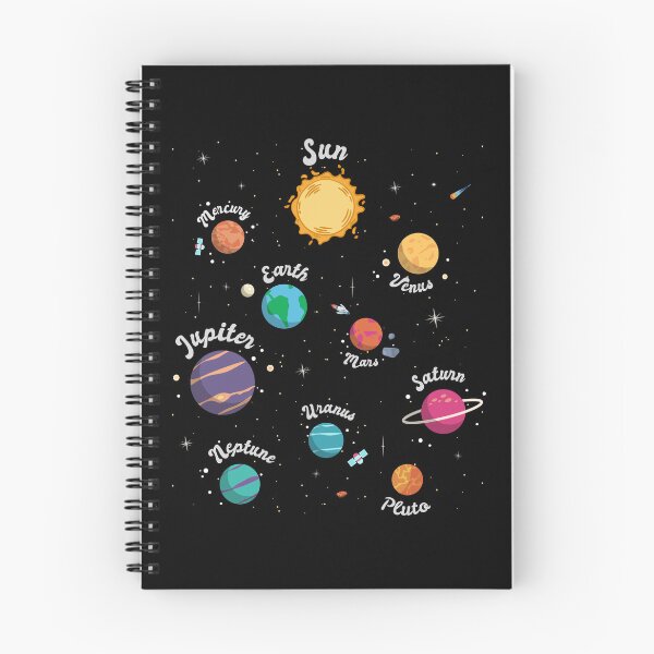 Item preview, Solar System Planets Knowledge Outer Space for Kids designed and sold by HandicraftArt.