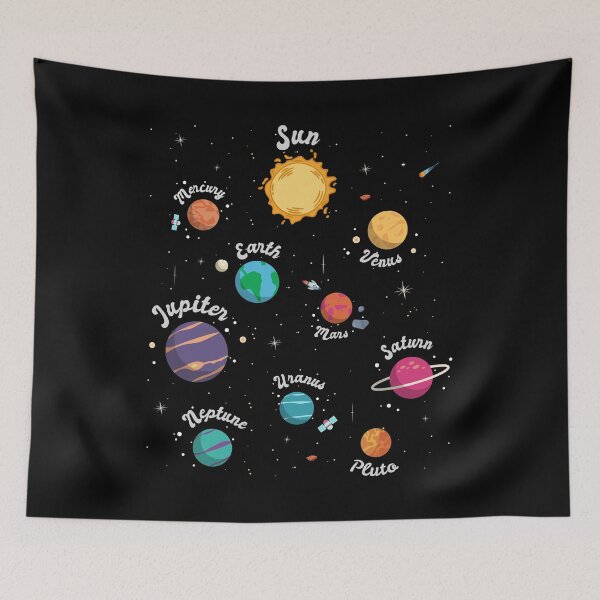 Item preview, Solar System Planets Knowledge Outer Space for Kids designed and sold by HandicraftArt.