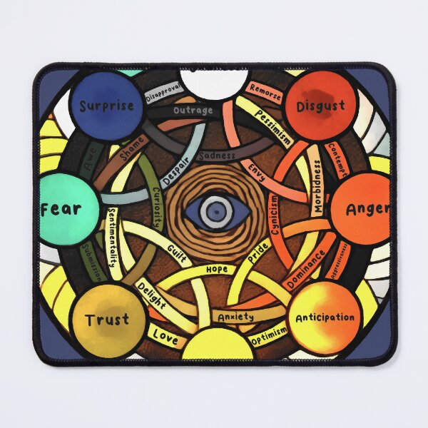 Item preview, Emotion Wheel designed and sold by DispersionDemon.