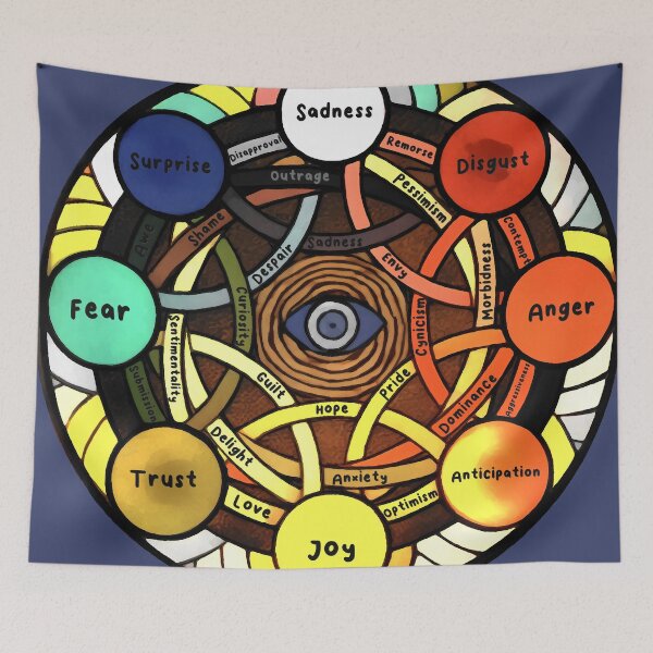 Item preview, Emotion Wheel designed and sold by DispersionDemon.