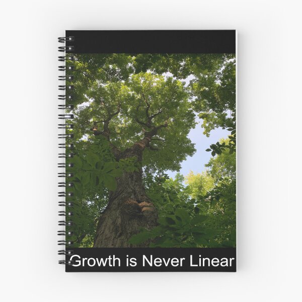 Item preview, Growth is Never Linear designed and sold by BuddingTree.
