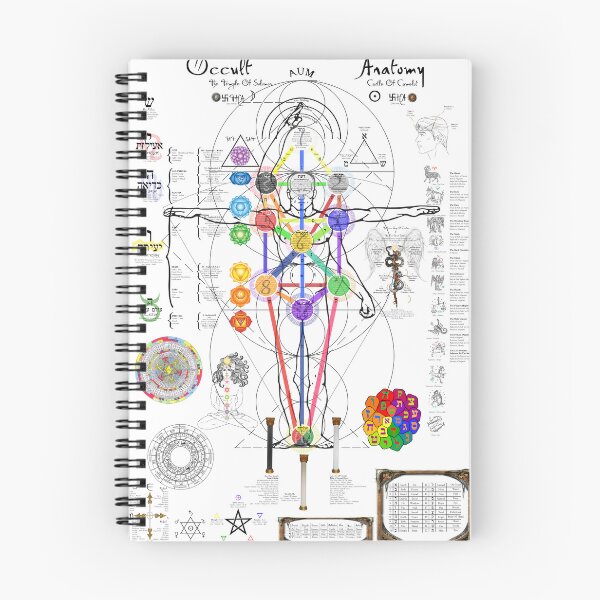 Item preview, Occult Anatomy  designed and sold by Blackvladimir.