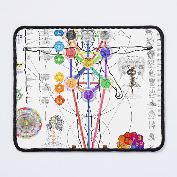 Item preview, Occult Anatomy  designed and sold by Blackvladimir.