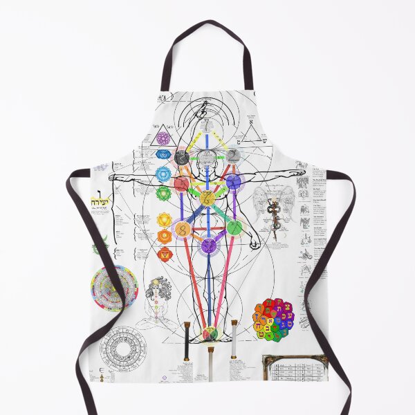 Item preview, Occult Anatomy  designed and sold by Blackvladimir.