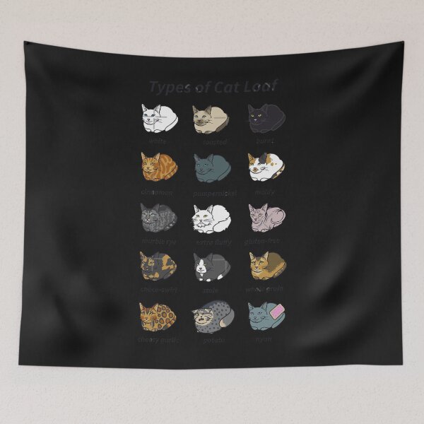 Item preview, The Types of Cat Loaf designed and sold by AubreyWollerJ.