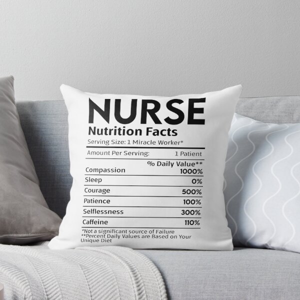 Item preview, Nurse Nutrition Facts designed and sold by kelvinmunene13.