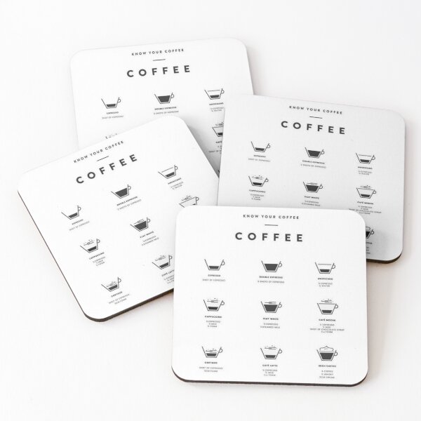 Item preview, Coffee Guide Print, Coffee Print, Coffee Poster, Coffee Wall Art, Coffee Gifts, Coffee Lovers Gift, Kitchen Art, Kitchen Poster designed and sold by peachcakecanvas.