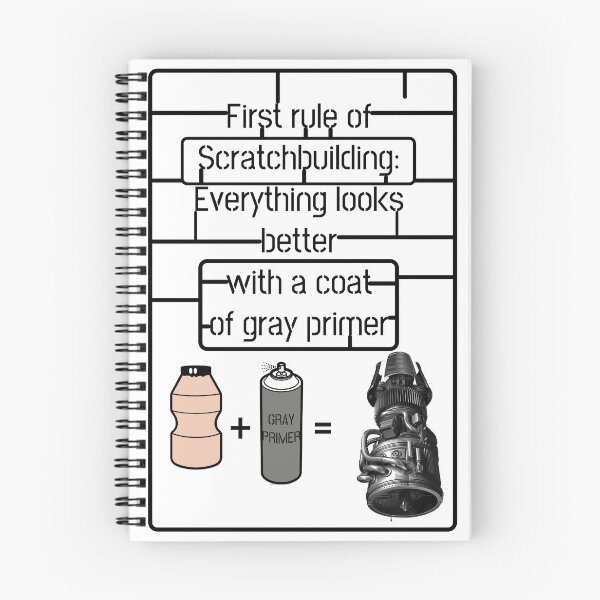 Item preview, 1st Rule of Scratchbuilding designed and sold by Kamesyr.