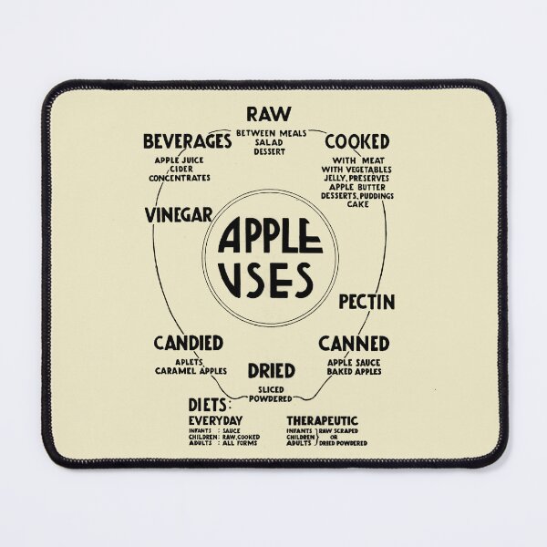 Item preview, Apple Uses Vintage Graphic designed and sold by heckos.