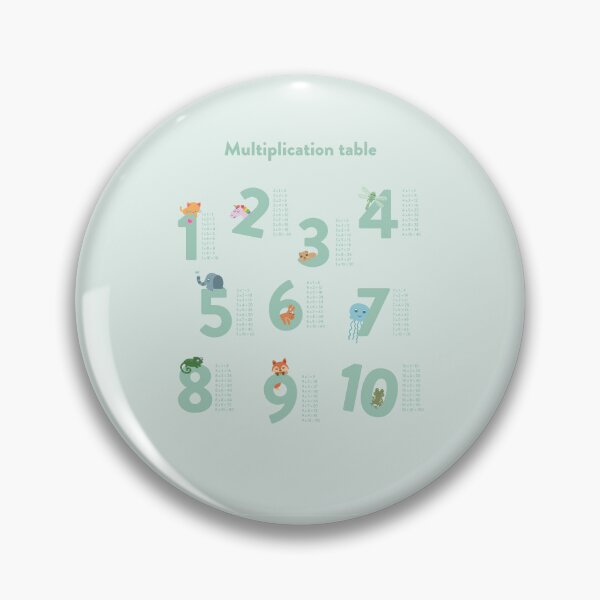 Item preview, Minervas green multiplication table  designed and sold by Art-by-CHN.