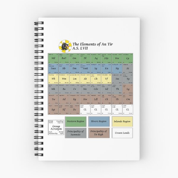 Item preview, Periodic Table of An Tir designed and sold by Disaandrea.