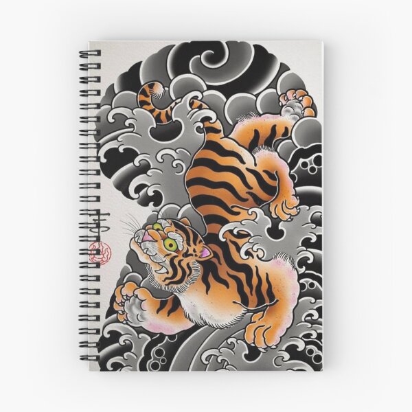 Item preview, Copy of arrt booidu designed and sold by brodbeck516.