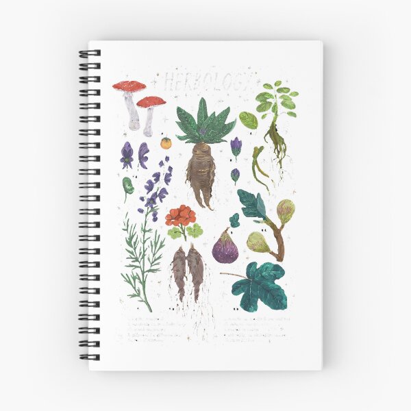 Item preview, Herbo chart designed and sold by mindlessbellamy.