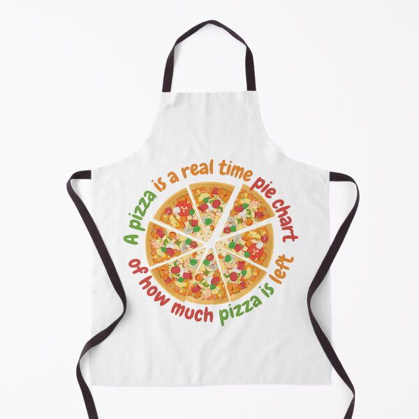 Item preview, A pizza is a real time pie chart, data science and statistics designed and sold by NoetherSym.