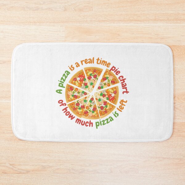 Item preview, A pizza is a real time pie chart, data science and statistics designed and sold by NoetherSym.