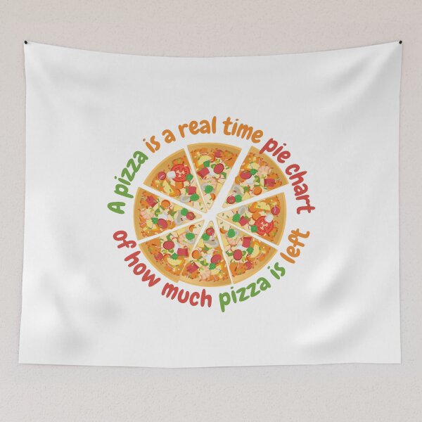 Item preview, A pizza is a real time pie chart, data science and statistics designed and sold by NoetherSym.