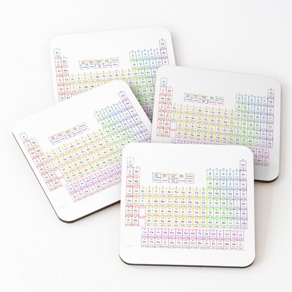 Item preview, Colorful Periodic Table of Elements designed and sold by Gamicnum.