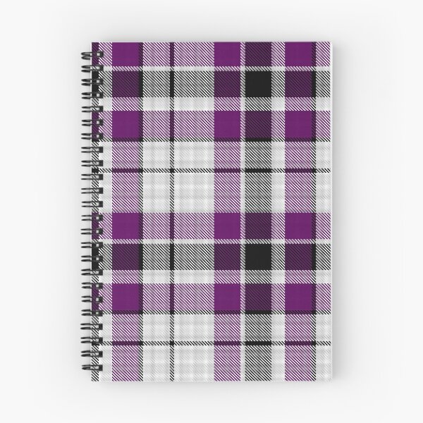 Aperçu de l'œuvre As Plaid créée et vendue par FireLemur.