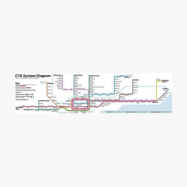 CTA In-Car Strip Map Redesign [Light] Photographic Print