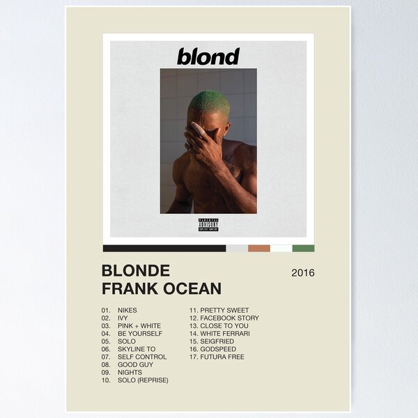 WASTELAND - Brent Faiyaz Poster