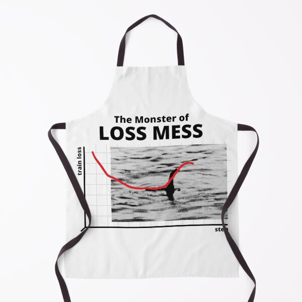 Item preview, Loss Mess designed and sold by edofede.