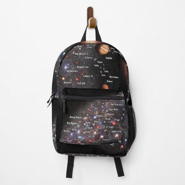 Item preview, MILKY WAY GALAXY Annotated (Fish Eye Log-View!) designed and sold by Pablo Carlos Budassi.